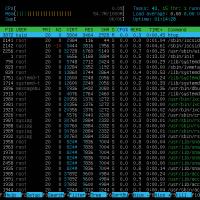 Поднимаем файловый сервер на Samba под CentOS Поднимаем корпоративный файловый сервер на debian linux